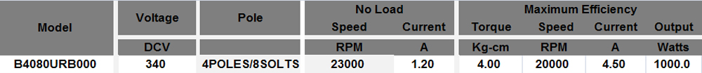 直流無(wú)刷電機(jī)參數(shù)表