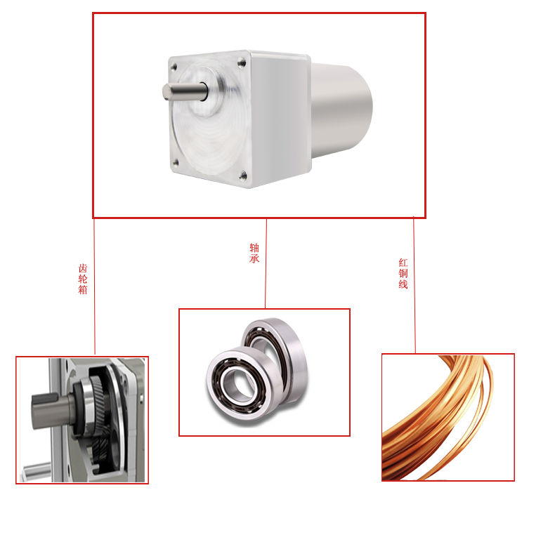 減速電機(jī)精準(zhǔn)傳動(dòng) 減速電機(jī)精準(zhǔn)傳動(dòng)
