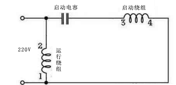220V單相交流電機(jī)接線圖 220V單相交流電機(jī)接線圖